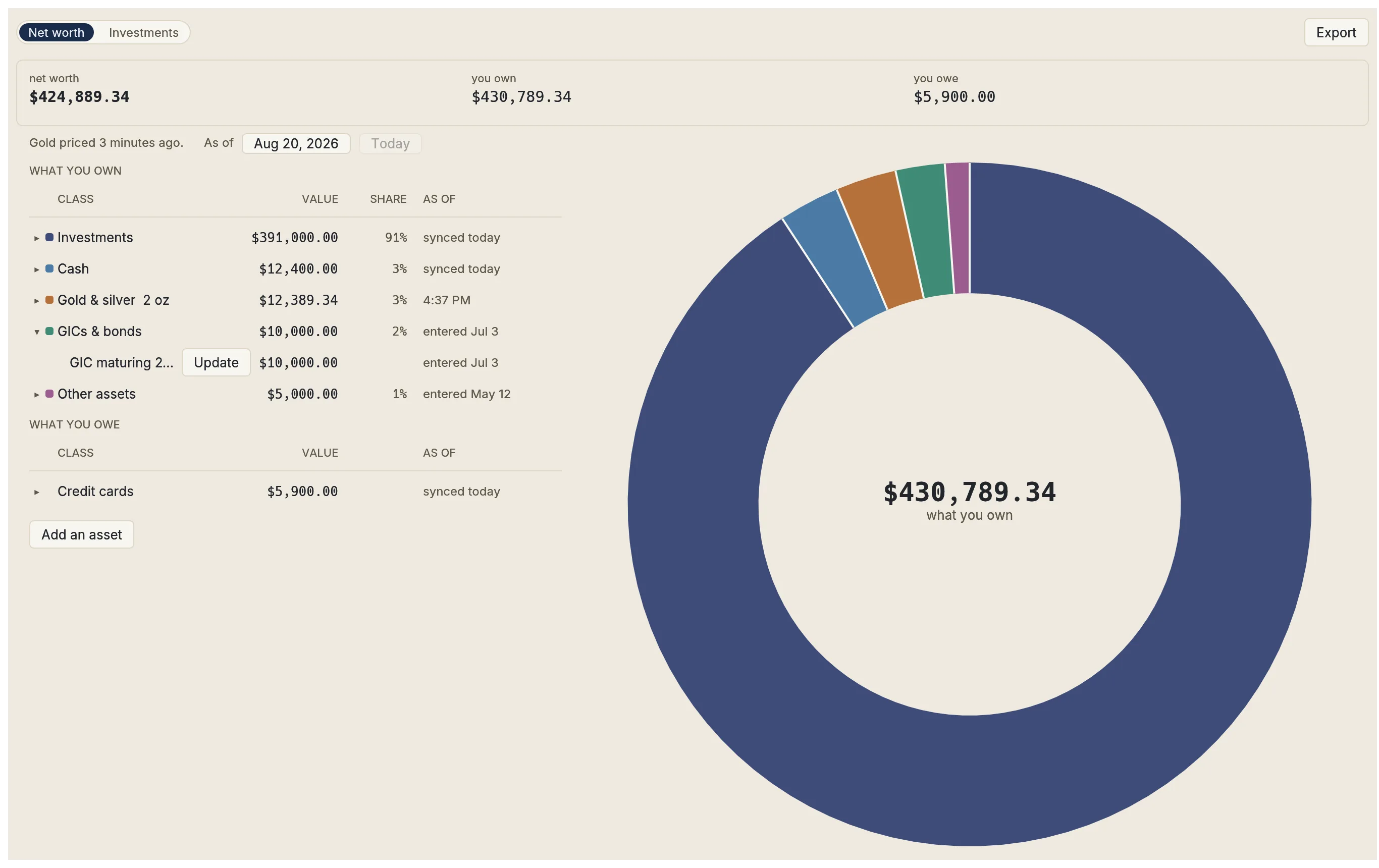 The Net worth page: what you own by class, what you owe, and a ring splitting the total